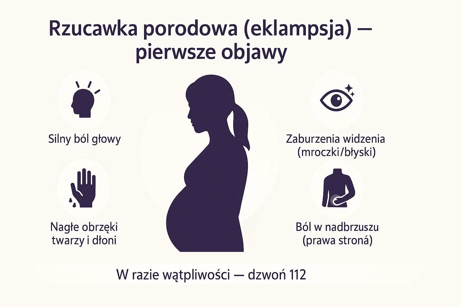 Rzucawka porodowa – najważniejsze objawy: silny ból głowy, zaburzenia widzenia, ból w nadbrzuszu, nagłe obrzęki, wysokie ciśnienie (infografika)